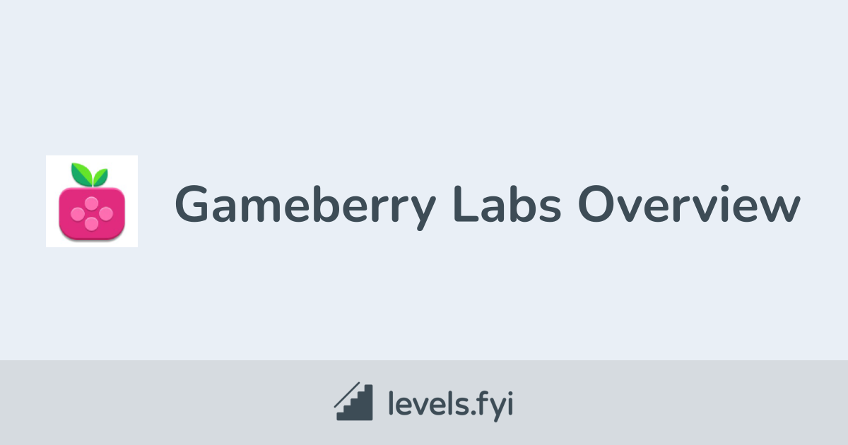 Gameberry Labs  Makers of Ludo STAR & Parchisi STAR
