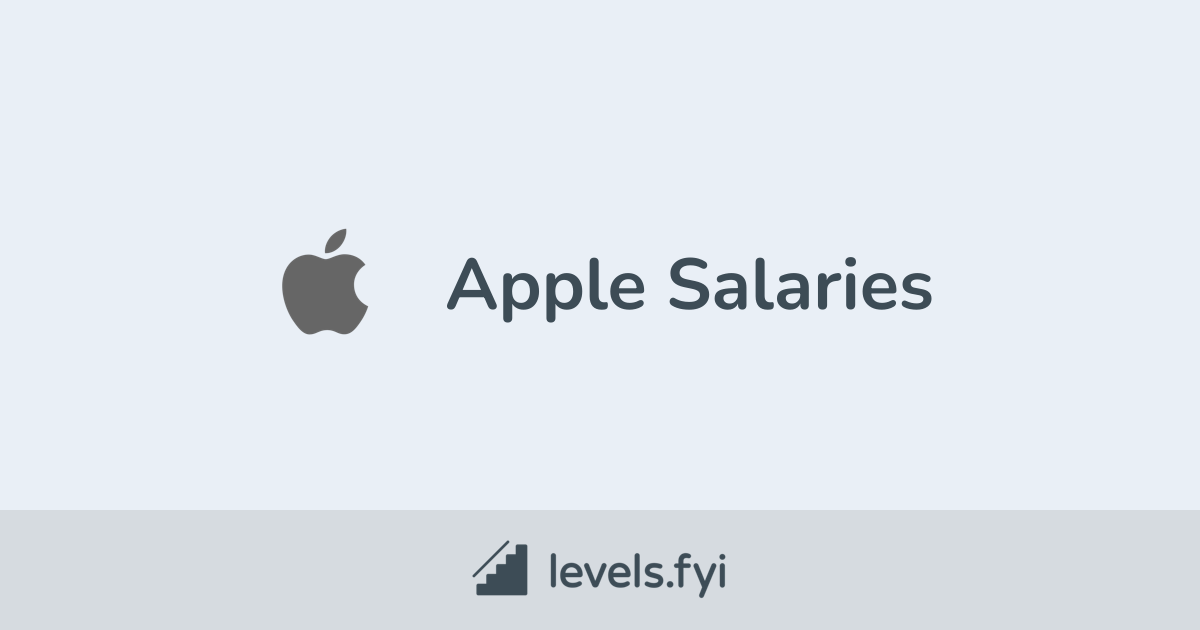 Apple Salaries Levels Fyi