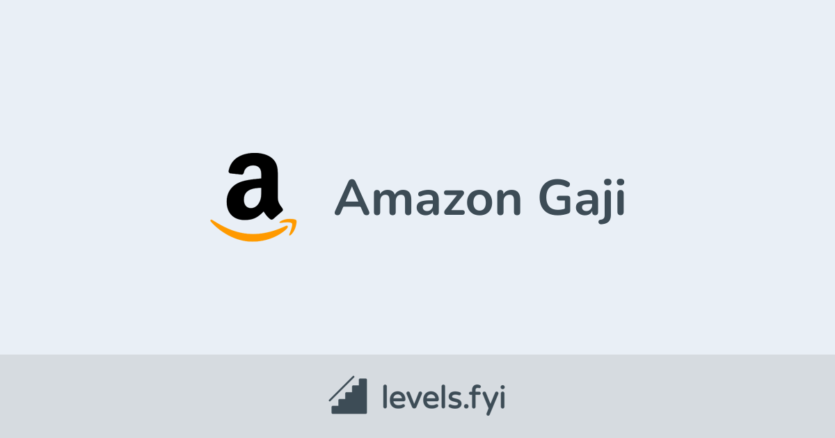 Amazon Gaji | Levels.fyi