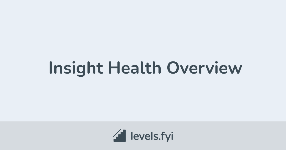 Help Insight Healthy Insight Health Careers | Levels.fyi