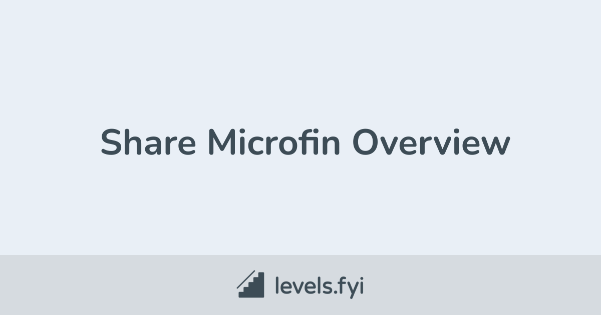 Share Microfin Careers | Levels.fyi