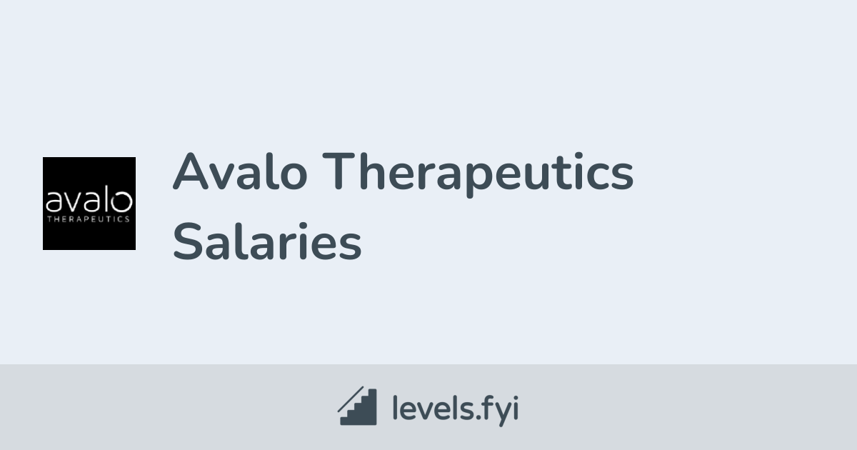 Avalo Therapeutics Salaries | Levels.fyi