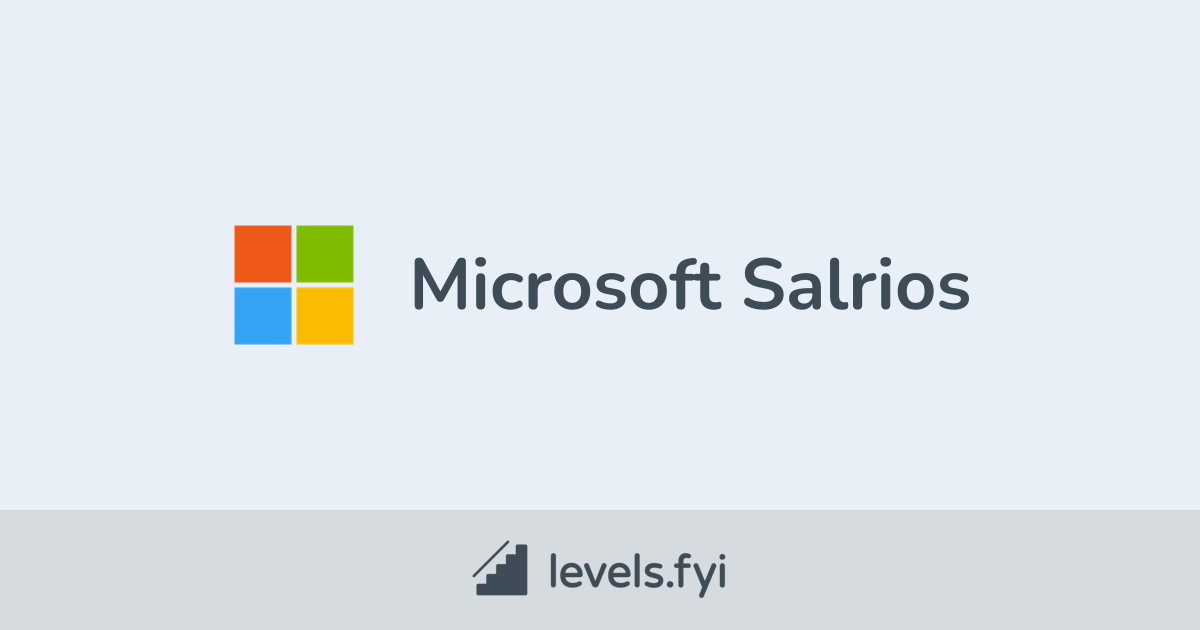 Microsoft Salários Levels.fyi