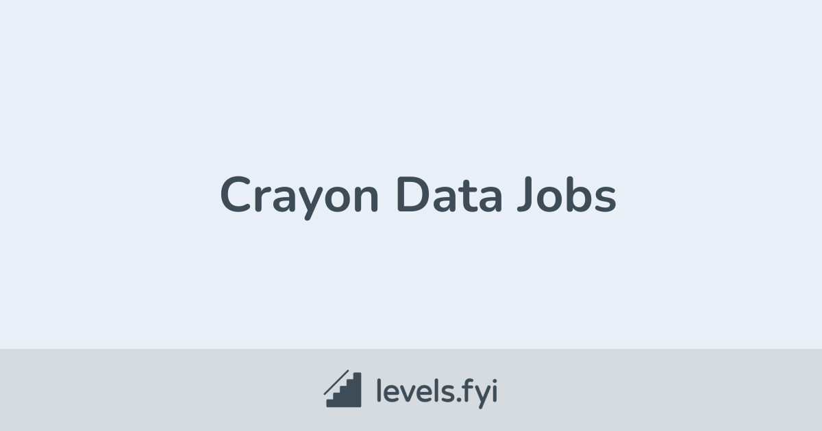 Crayon Data Jobs Levels.fyi