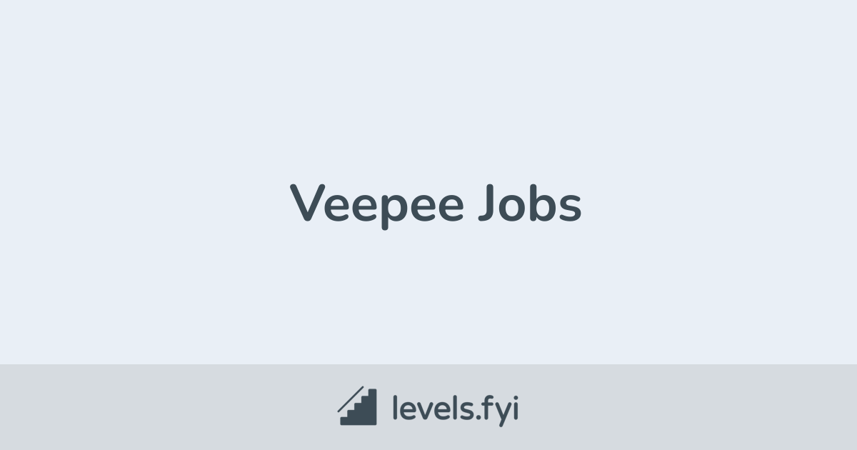 Contrôleur de gestion sociale/Wo... Veepee Levels.fyi