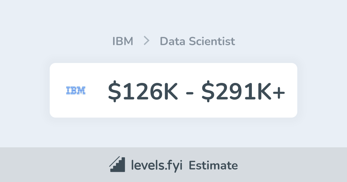 IBM Data Scientist Salary | $126K-$291K+ | Levels.fyi