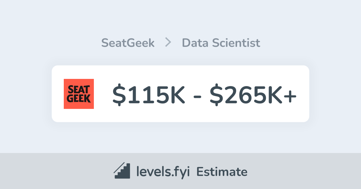 Seatgeek Data Scientist Salary 115k