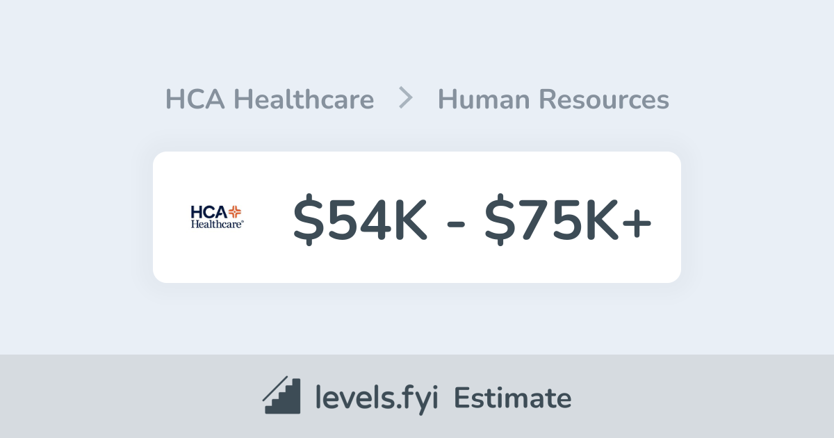 HCA Healthcare Human Resources Salary | $54K-$75K+ | Levels.fyi
