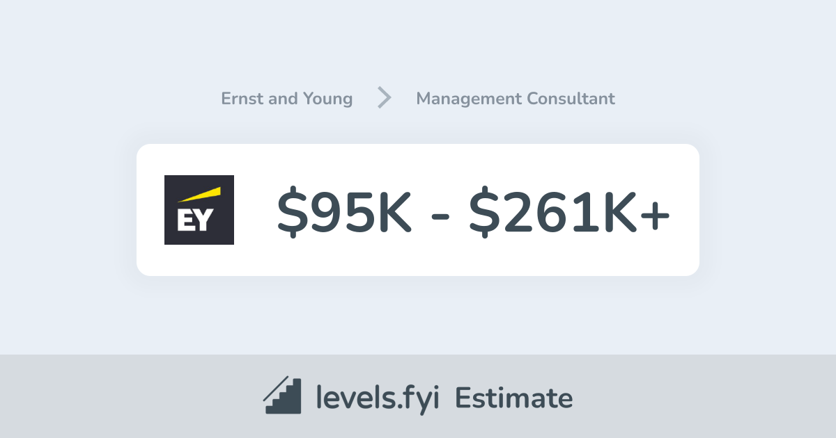 Young Management Consultant Salary