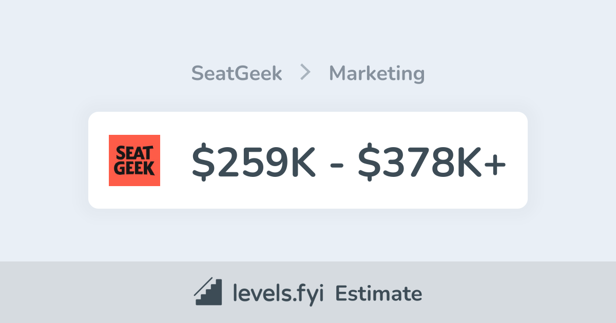 Seatgeek Marketing Salary 259k