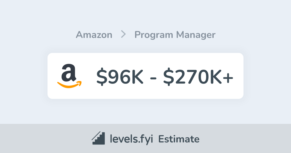 Amazon Program Manager Salary | $96K-$270K+ | Levels.fyi