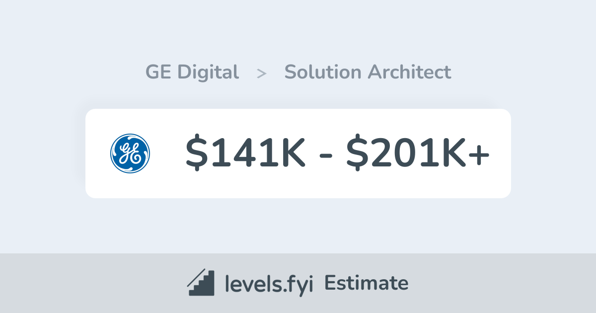 GE Digital Solution Architect Salary 141K 201K Levels Fyi