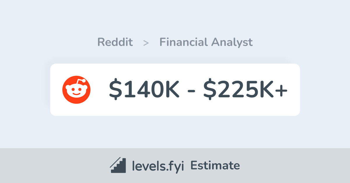 Reddit Financial Algorithm Reddit Financial Analyst Salary | $140K-$225K+ | Levels.fyi