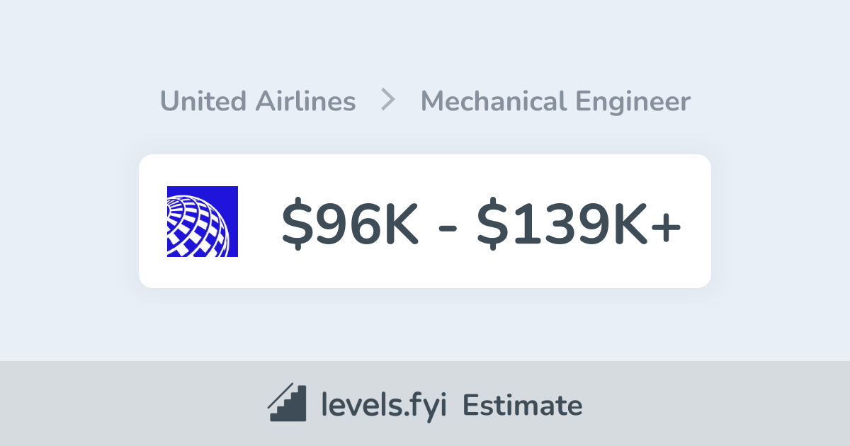 United Airlines Mechanical Engineer Salary 96K 139K Levels fyi