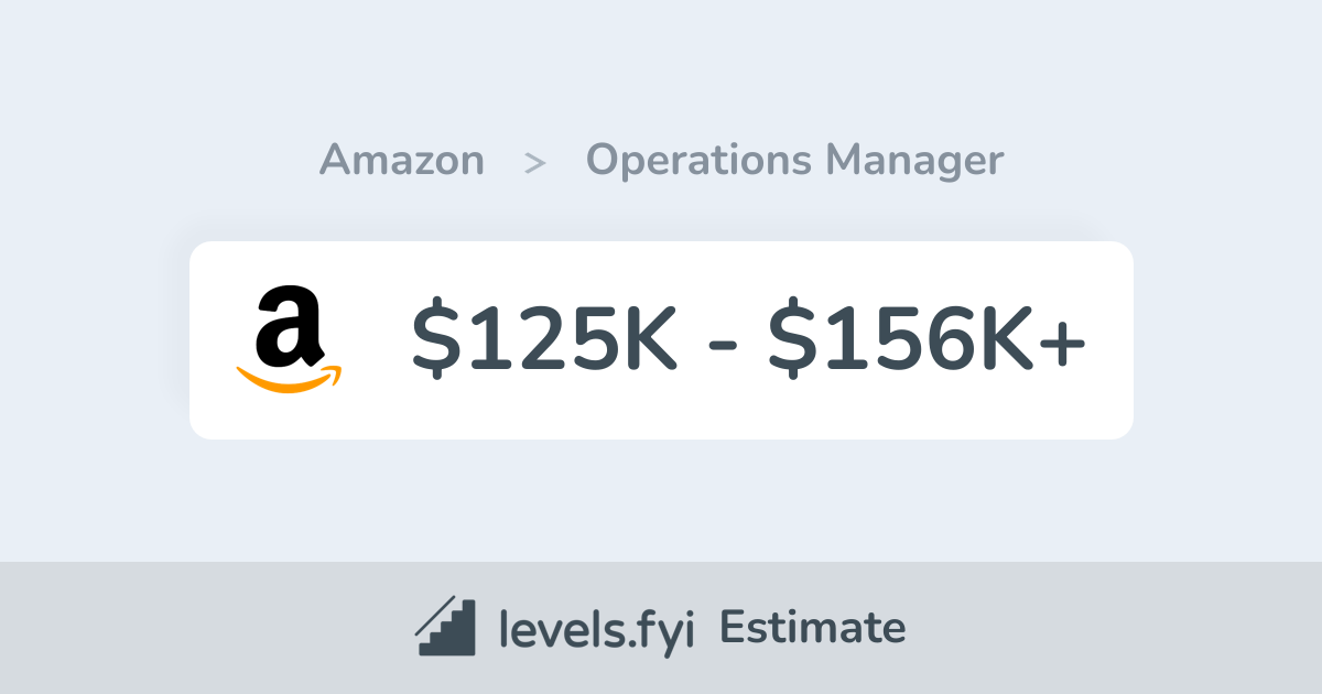 Amazon Operations Manager Salary 125K 156K Levels fyi amazon-operations-manager-salary-125k-156k-levels-fyi