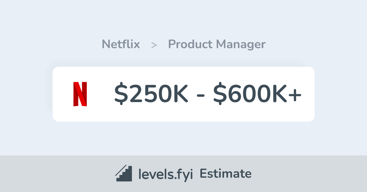 Netflix Product Manager Salary 250K 600K Levels fyi netflix-product-manager-salary-250k-600k-levels-fyi