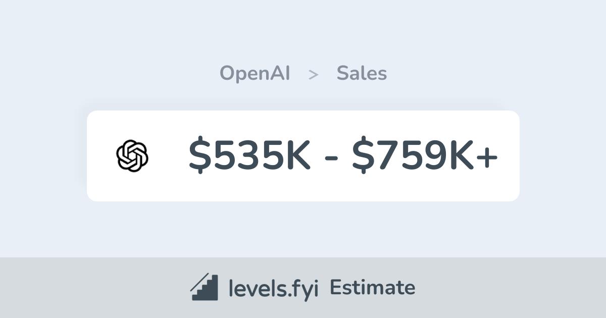 OpenAI Sales Salary 535K 759K Levels fyi openai-sales-salary-535k-759k-levels-fyi