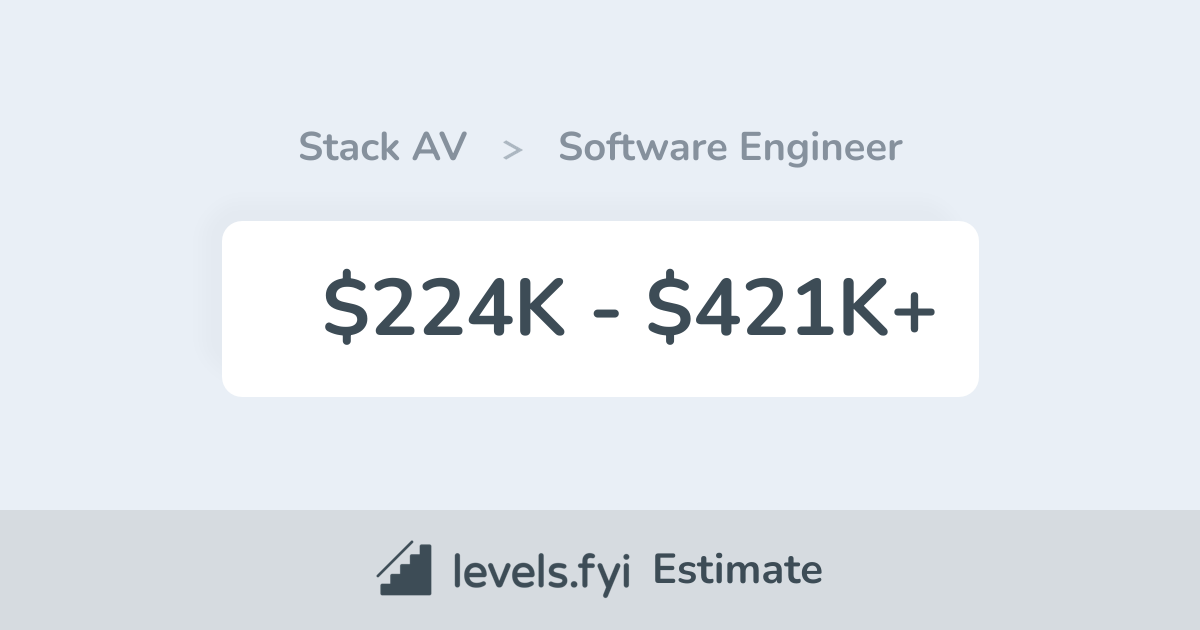 Stack AV Software Engineer Salary | $224K-$421K+ | Levels.fyi