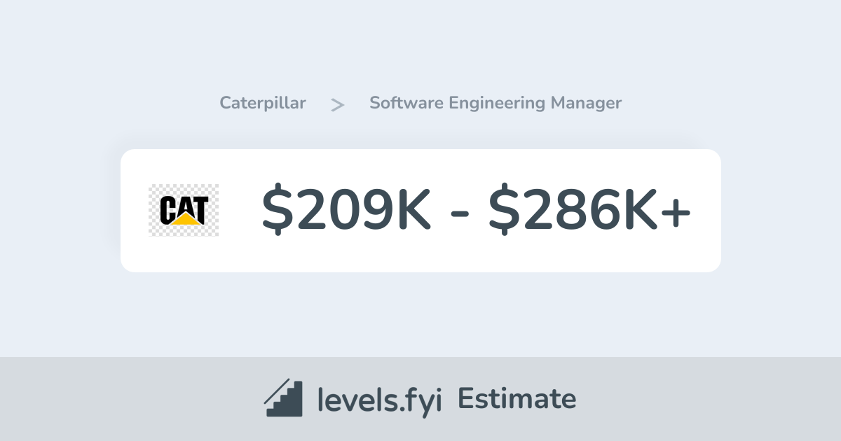 Caterpillar Software Engineering Manager Salary 209K 286K Levels fyi Caterpillar Software Engineering Manager Salary 209K 286K Levels fyi