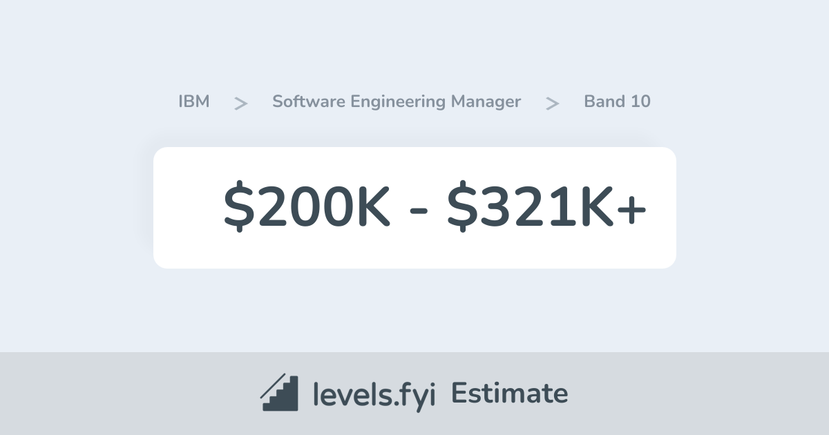 IBM Band 10 Software Engineering Manager Salary 200K 321K Levels fyi ibm-band-10-software-engineering-manager-salary-200k-321k-levels-fyi