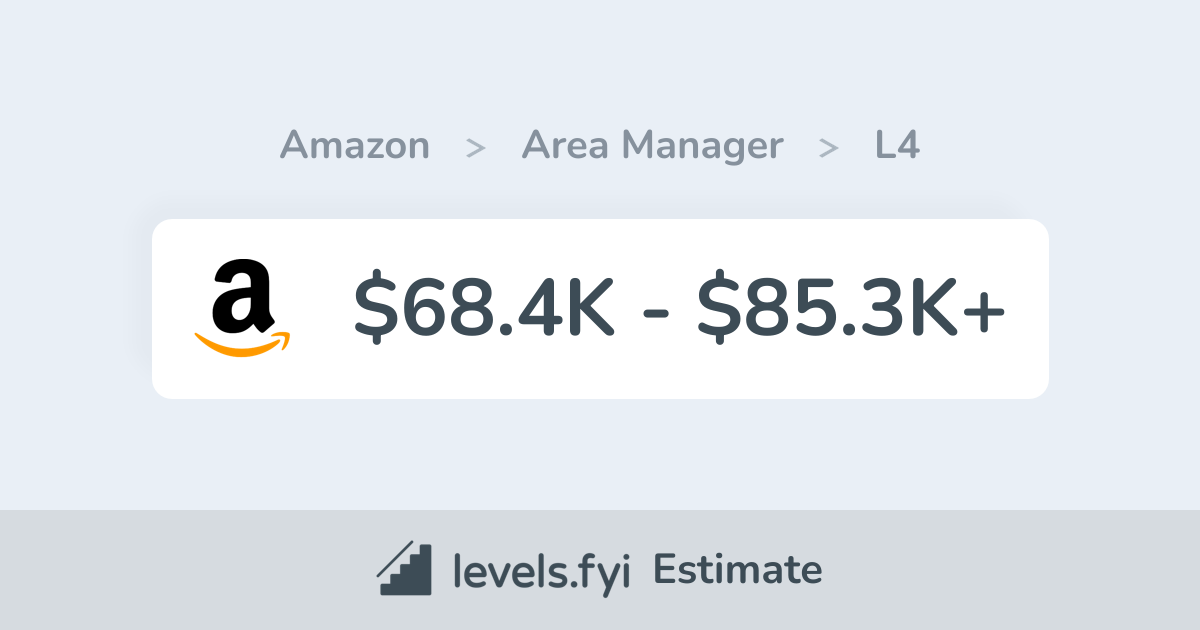 Amazon L4 Area Manager Salary | $68.4K-$85.3K+ | Levels.fyi